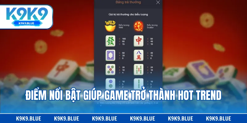 Điểm nổi bật giúp game trở thành hot trend